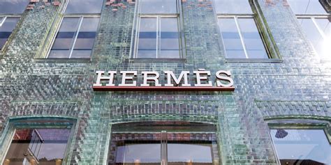 hermes group colorado|hermes financial statements 2020.